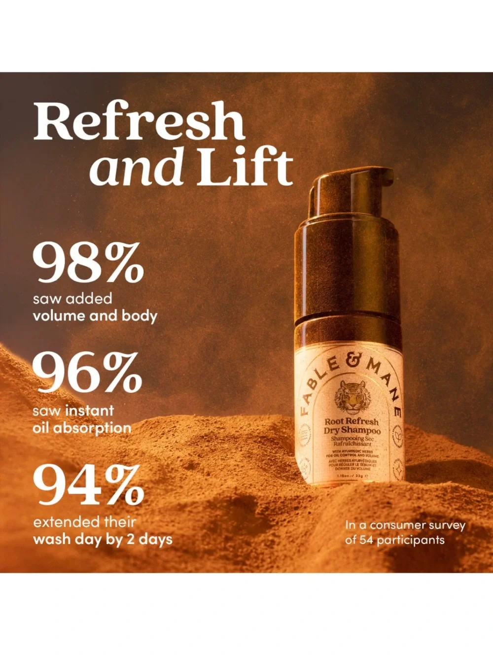 Fable & Mane Root Refresh Dry Shampoo — FULL SIZE 1.16oz *BRAND NEW